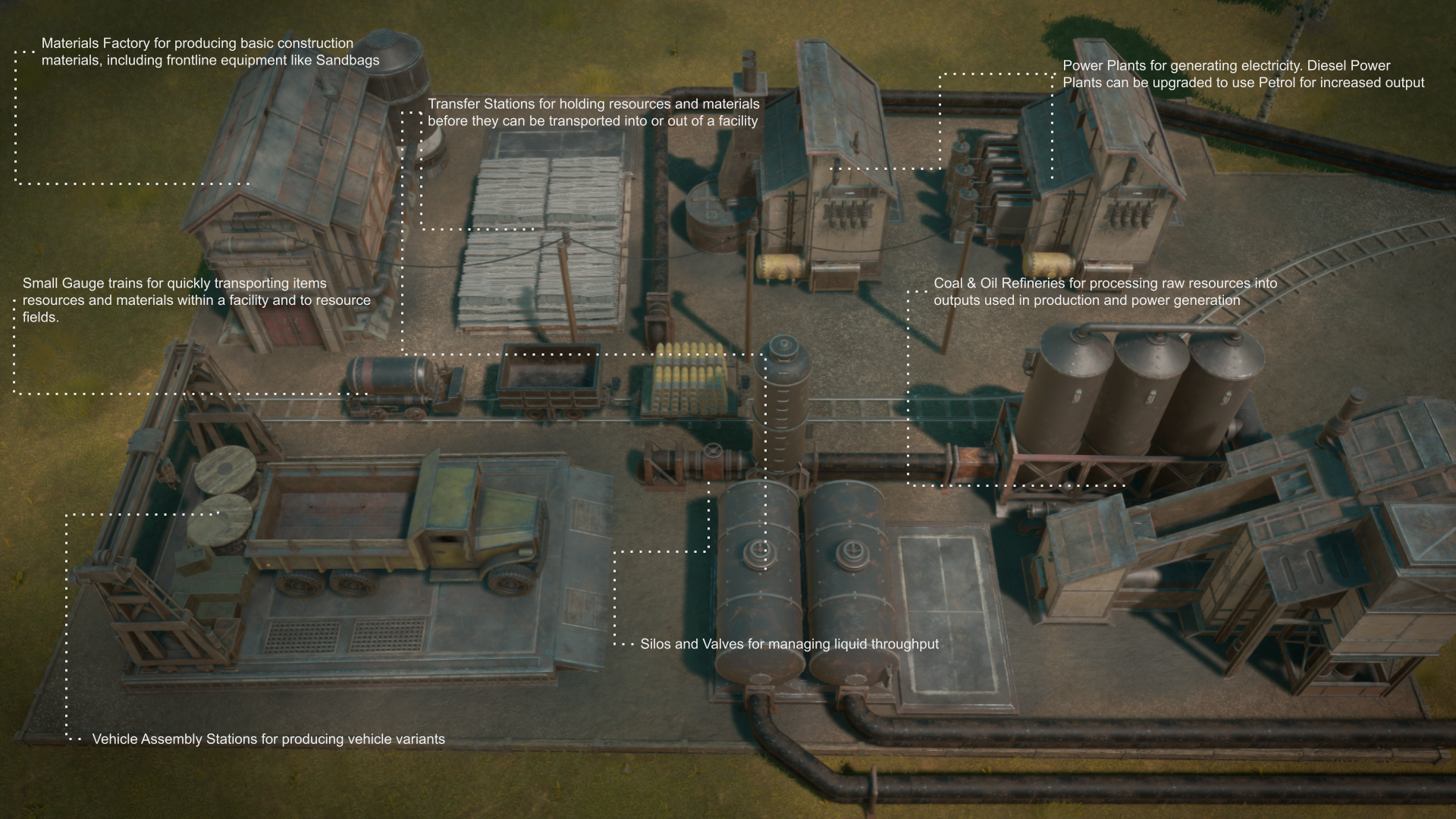 Steam :: Foxhole :: Foxhole 1.0 Inferno is LIVE