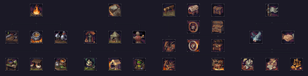 BIG NEWS - StoneShard : Mise à jour Rags to Riches datée 3 1081d0a080cb5520aeae34ec0edb27295104fc15 | RPG Jeuxvidéo