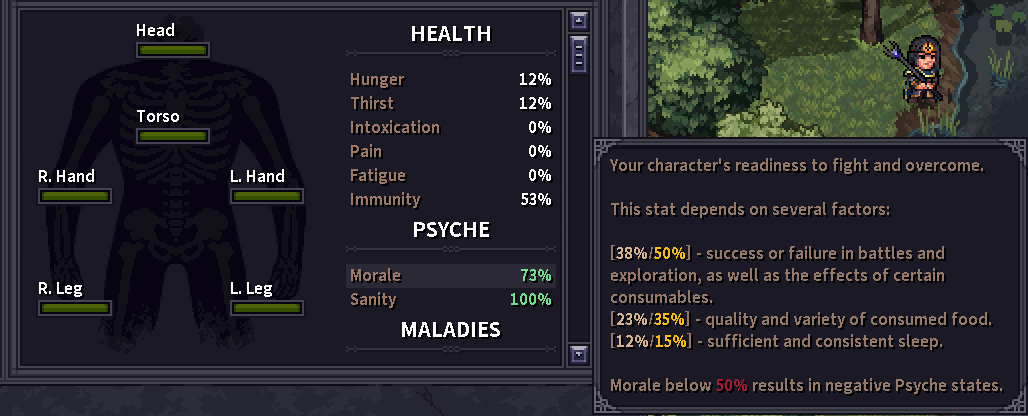 NEWS – Stoneshard : Compétences Psyché 1 cd82ecd241af5bfbba2076762ff9448f7764771e | RPG Jeuxvidéo