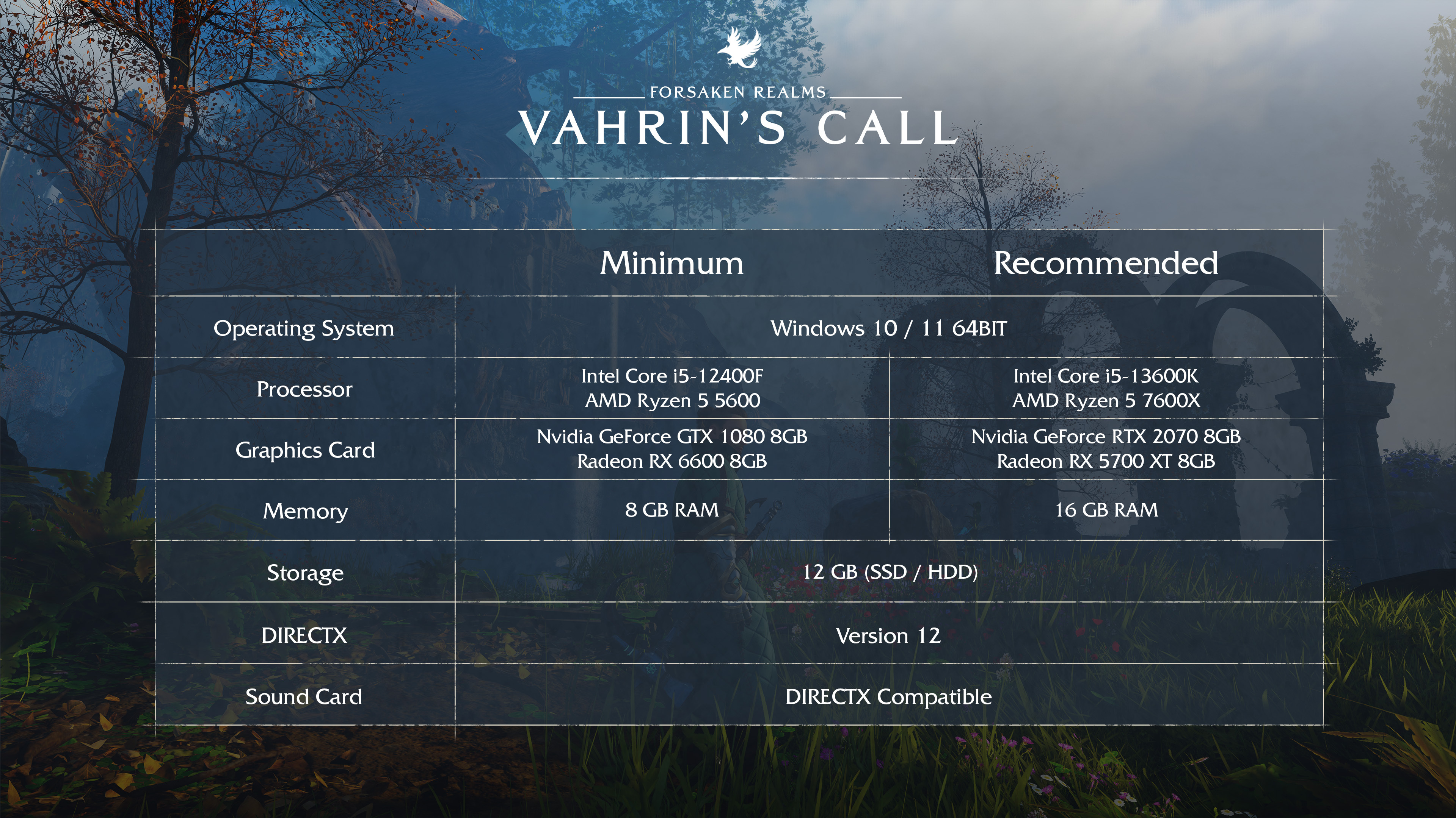 VIDEO - Forsaken Realms : Vahrin’s Call : World of Leyda & configurations 1 fdf11eae9b1092ae84e88b732dd2cd905c747b62 | RPG Jeuxvidéo