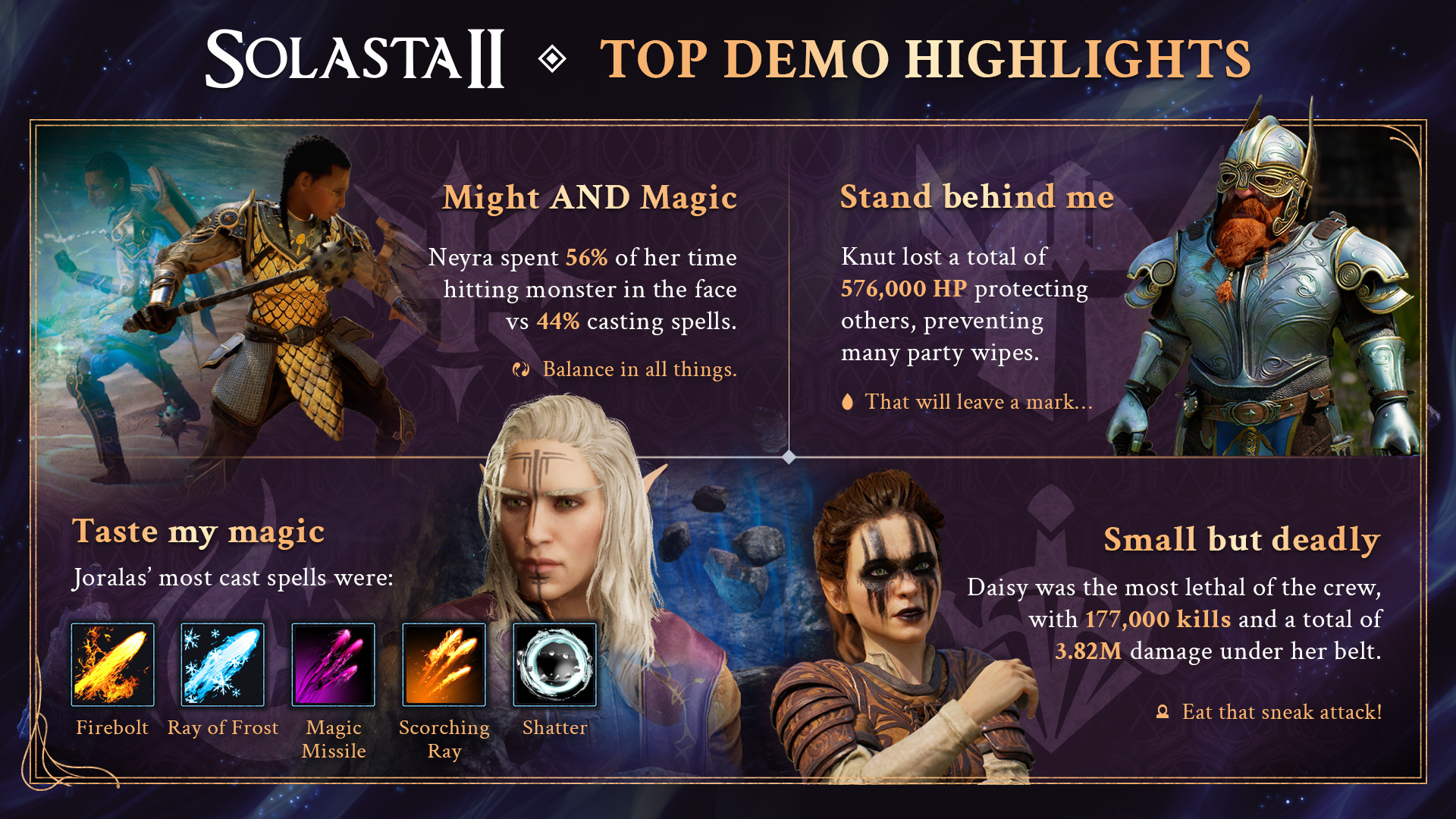 NEWS - Solasta II : Retour sur l'expérience des joueurs sur la démo 4 e03888df5152f1fa2e67b60f173435b44d1a8d72 | RPG Jeuxvidéo