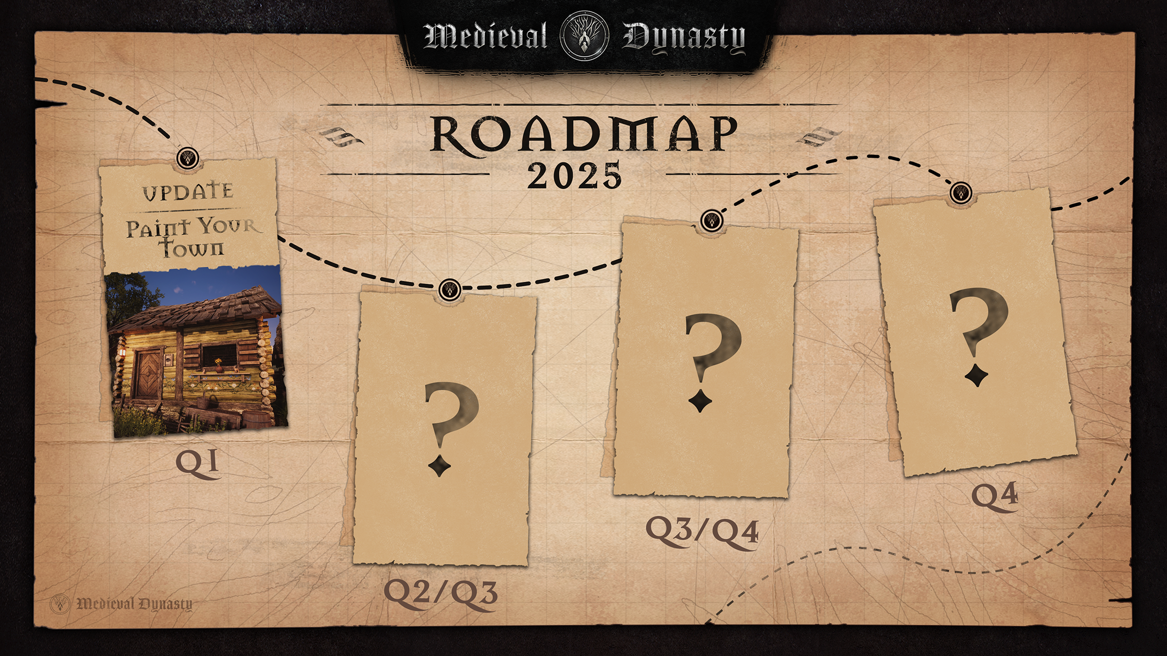 NEWS - Medieval Dynasty : Feuille de route 2025 1 9573bd4c9f39f1b528a9eed4525b273e7c77be1e | RPG Jeuxvidéo