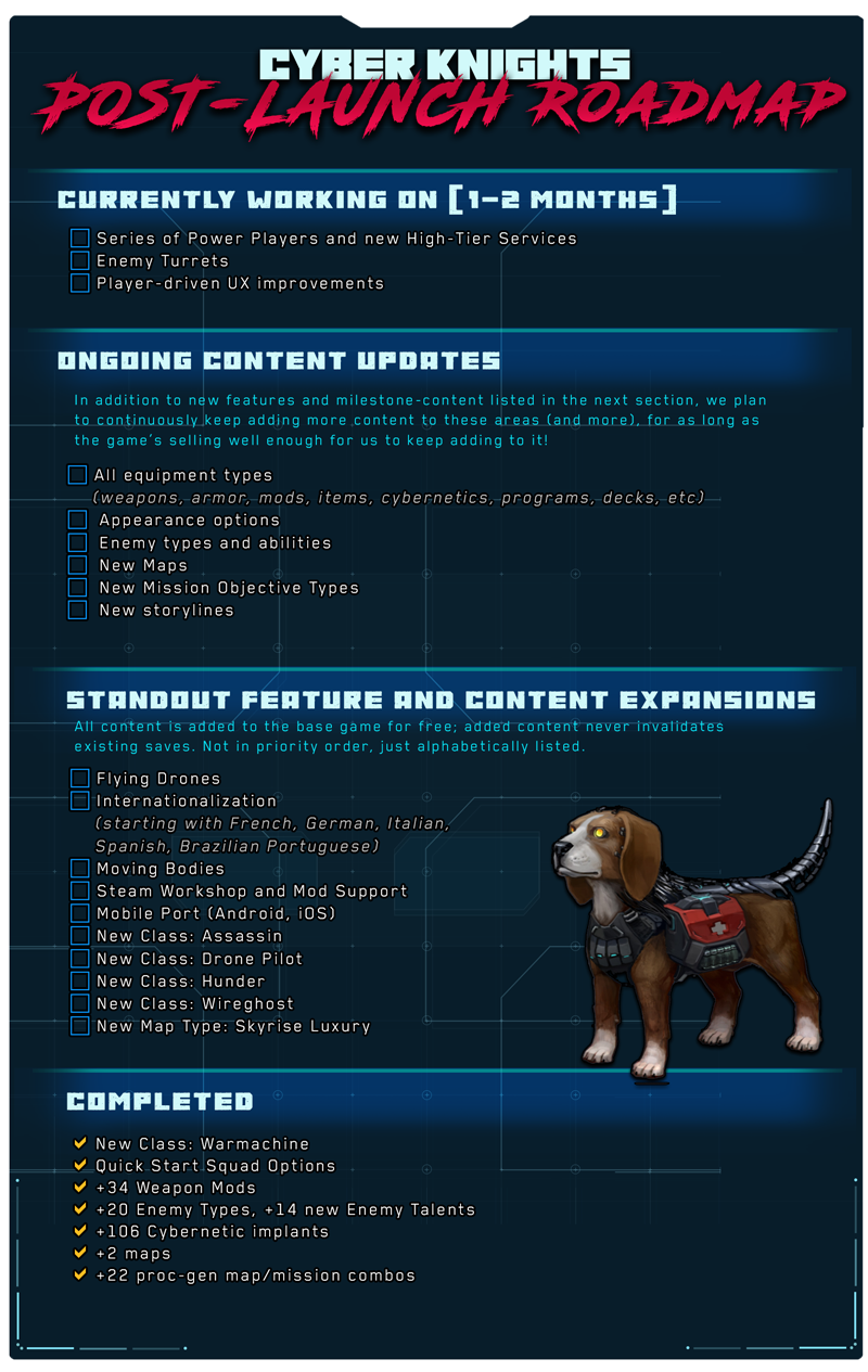 NEWS - Cyber Knights : Flashpoint : Feuille de route post-lancement 3 0f80f7b2b9f5bda2bd3b71b400b8ff4891f12e0b | RPG Jeuxvidéo