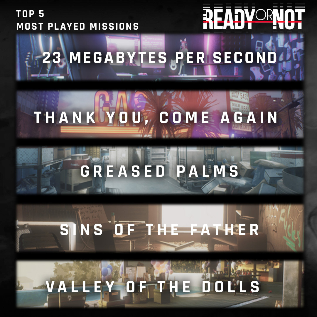 Los Sueños map highlights