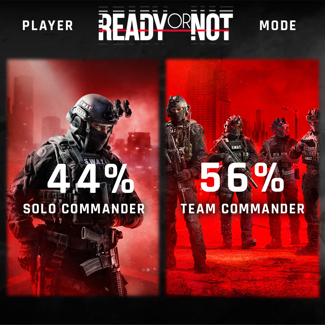 Team up — take command