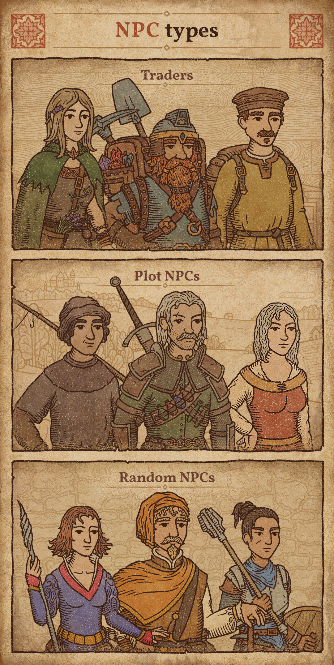Steam :: Potion Craft: Alchemist Simulator :: Devlog #19. NPC Types
