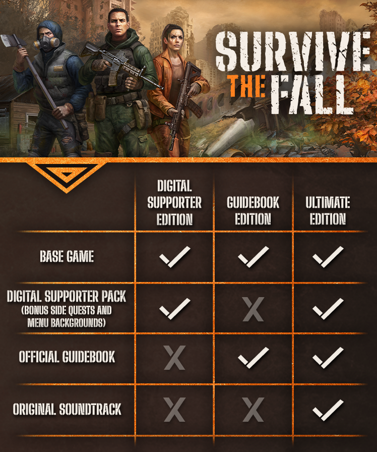 SORTIE - Survive the Fall 1 5678280a1396f355d41c91a4450048a681f1c3a3 | RPG Jeuxvidéo