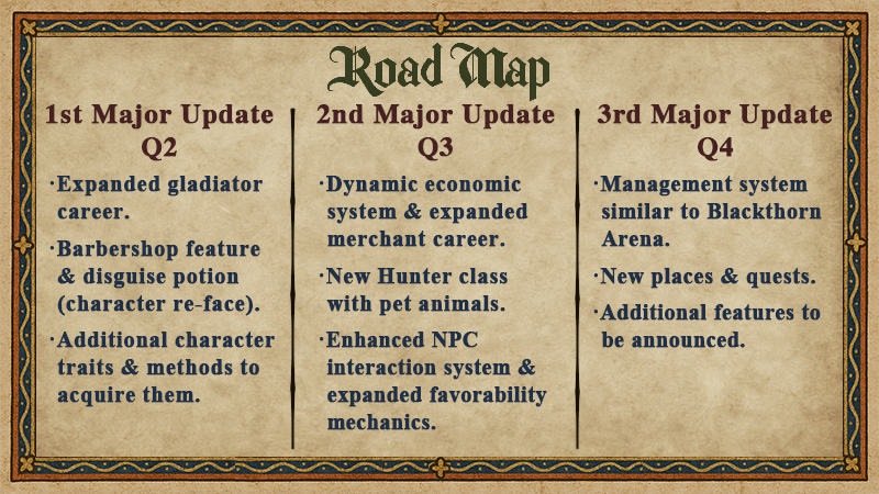 NEWS - Age of Reforging : The Freelands : Feuille de route 2025 1 2d7cb6f303a8f0795a84b66afe408bc3e7c4c40b | RPG Jeuxvidéo