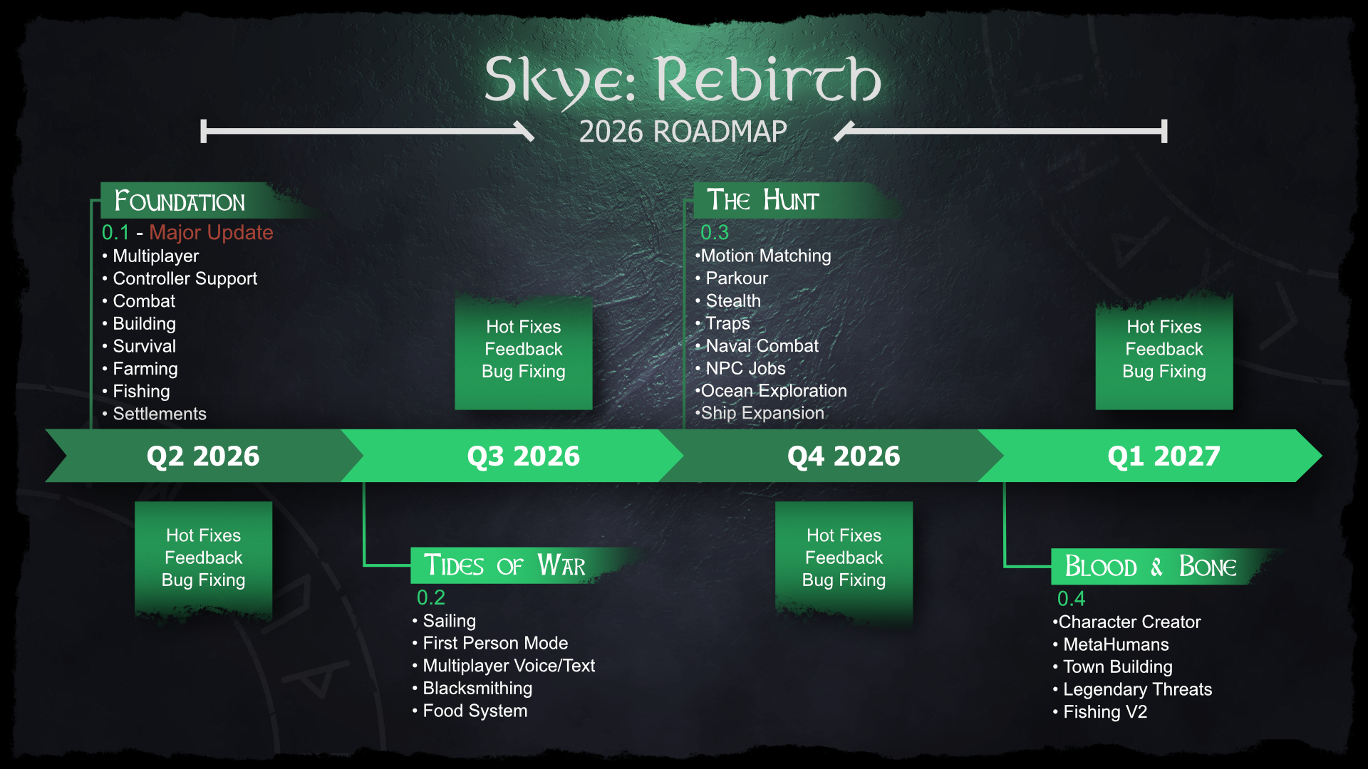 NEWS - Skye : The Misty Isle : Feuille de route jusqu'à sa sortie 1 57953dd8735356de2c1addb19ca42f718e1bf979 | RPG Jeuxvidéo