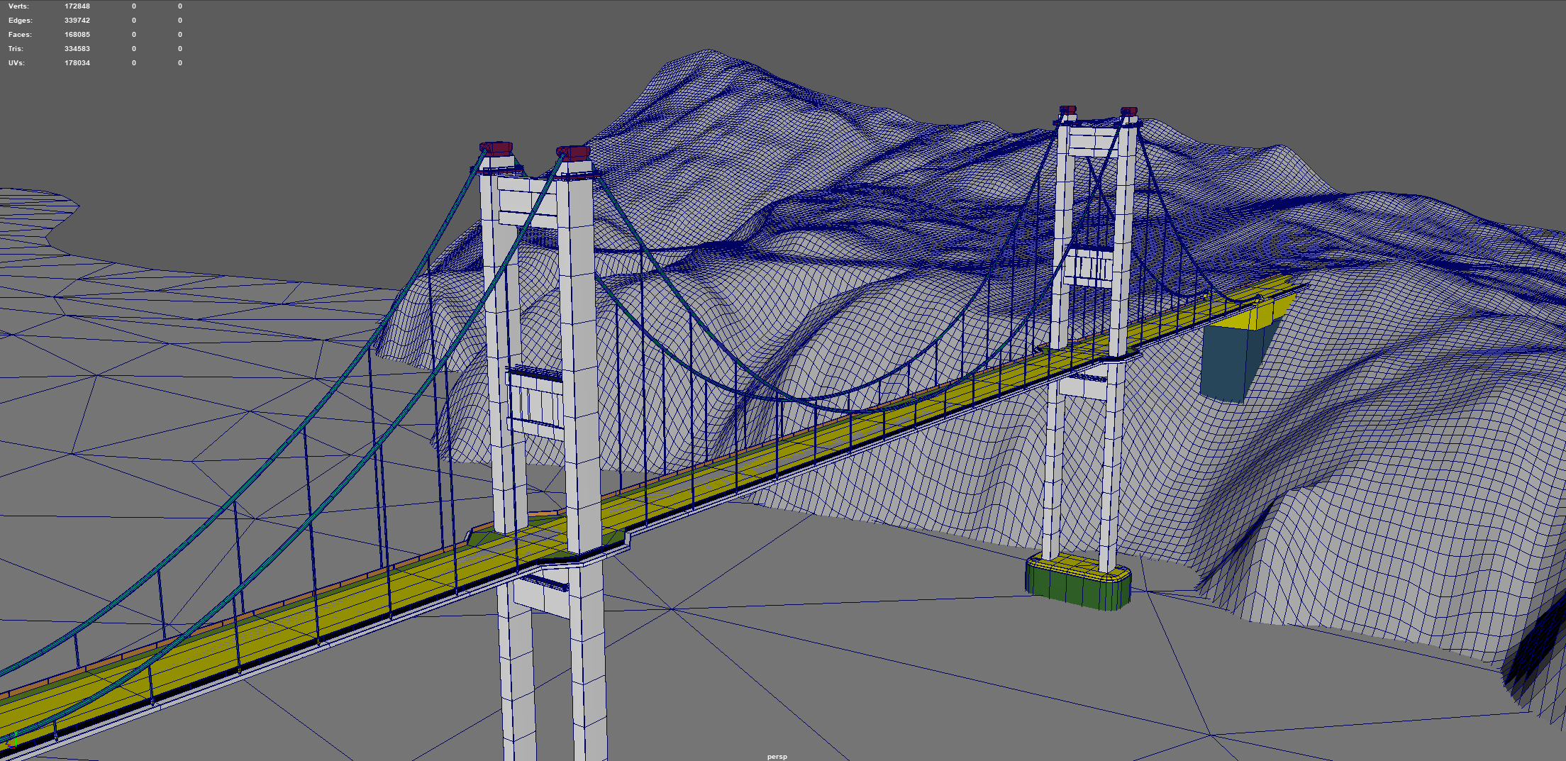 Early terrain workflow