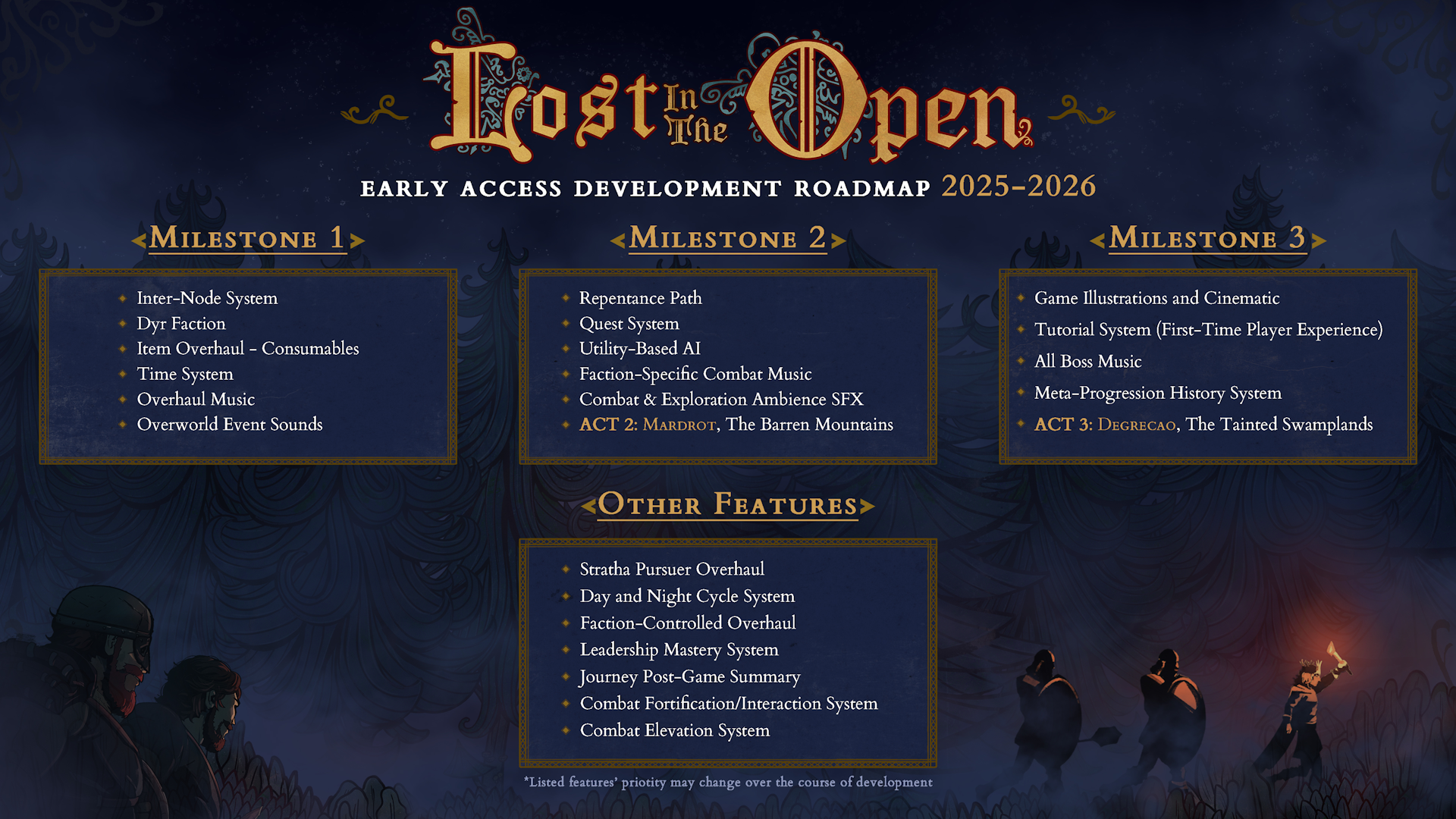 NEWS – Lost in the Open : Accès anticipé suspendu 1 1ddcfaf79af58b4616c847fb125fe1bdf63b8293 | RPG Jeuxvidéo