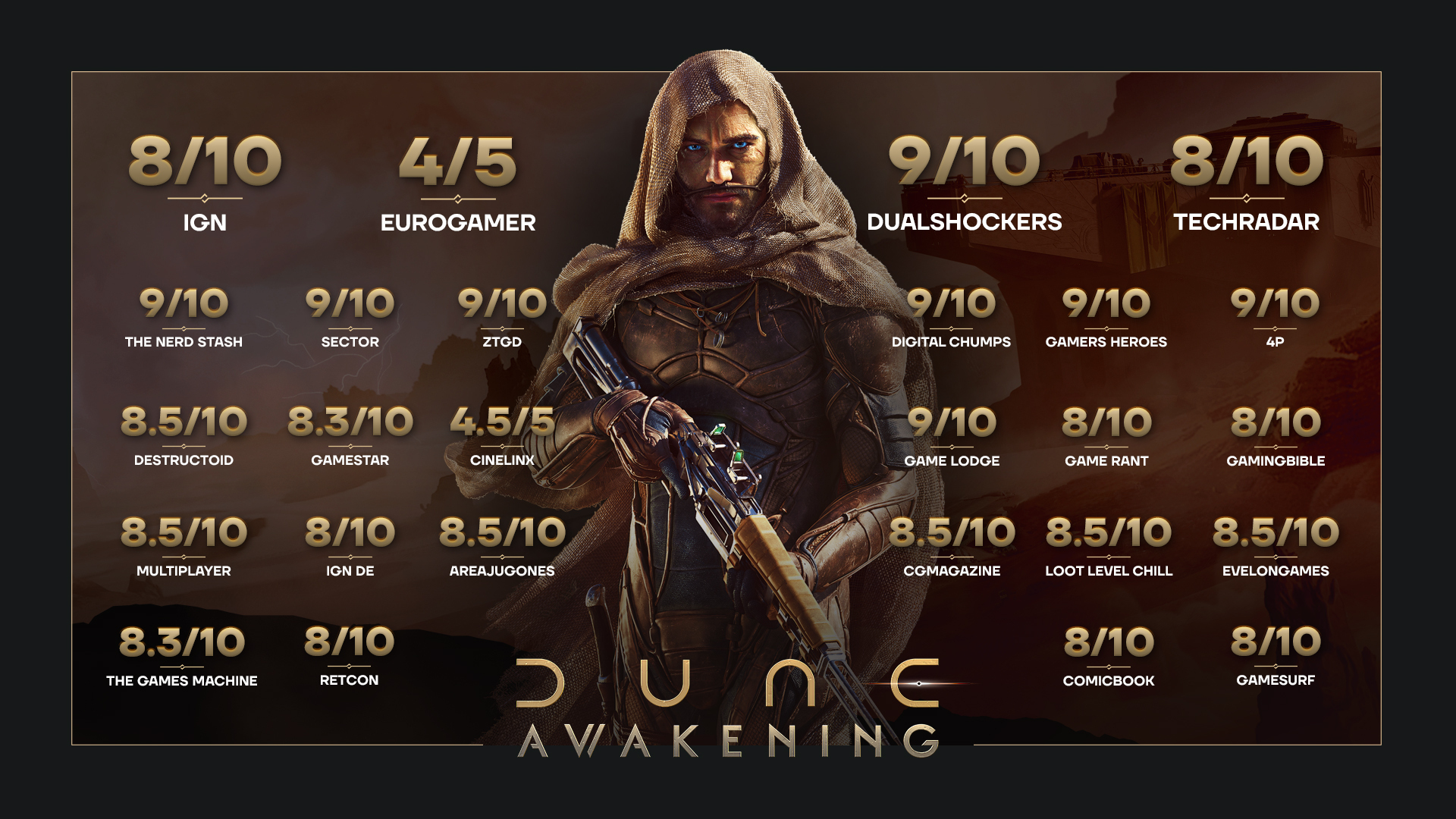 La bande-annonce des éloges reçus par Dune: Awakening 1 5c33d4b8a7f91fecddeeb30c8d6594b800baa5f5