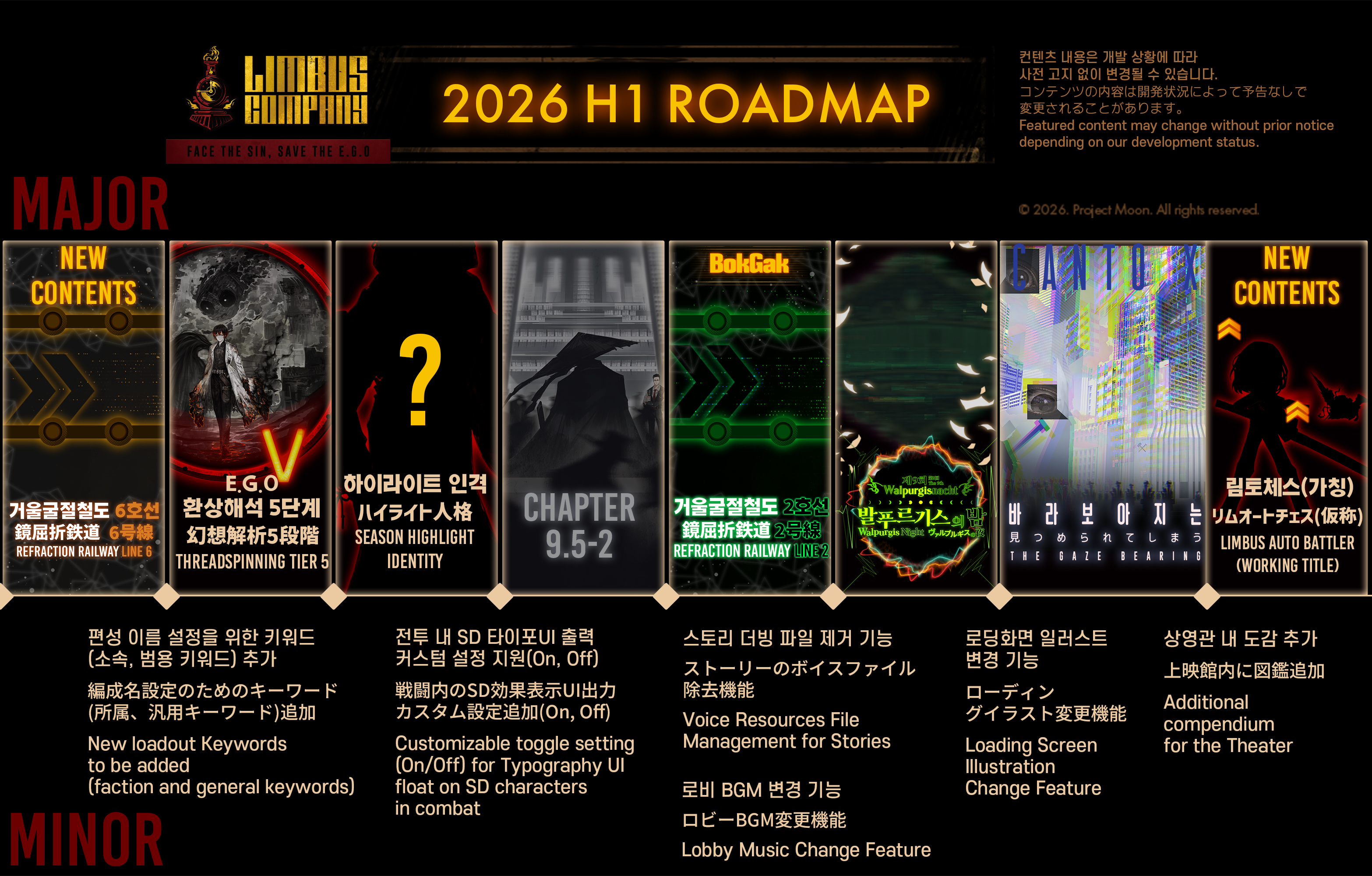 림버스 컴퍼니 로드맵 상세 이미지
