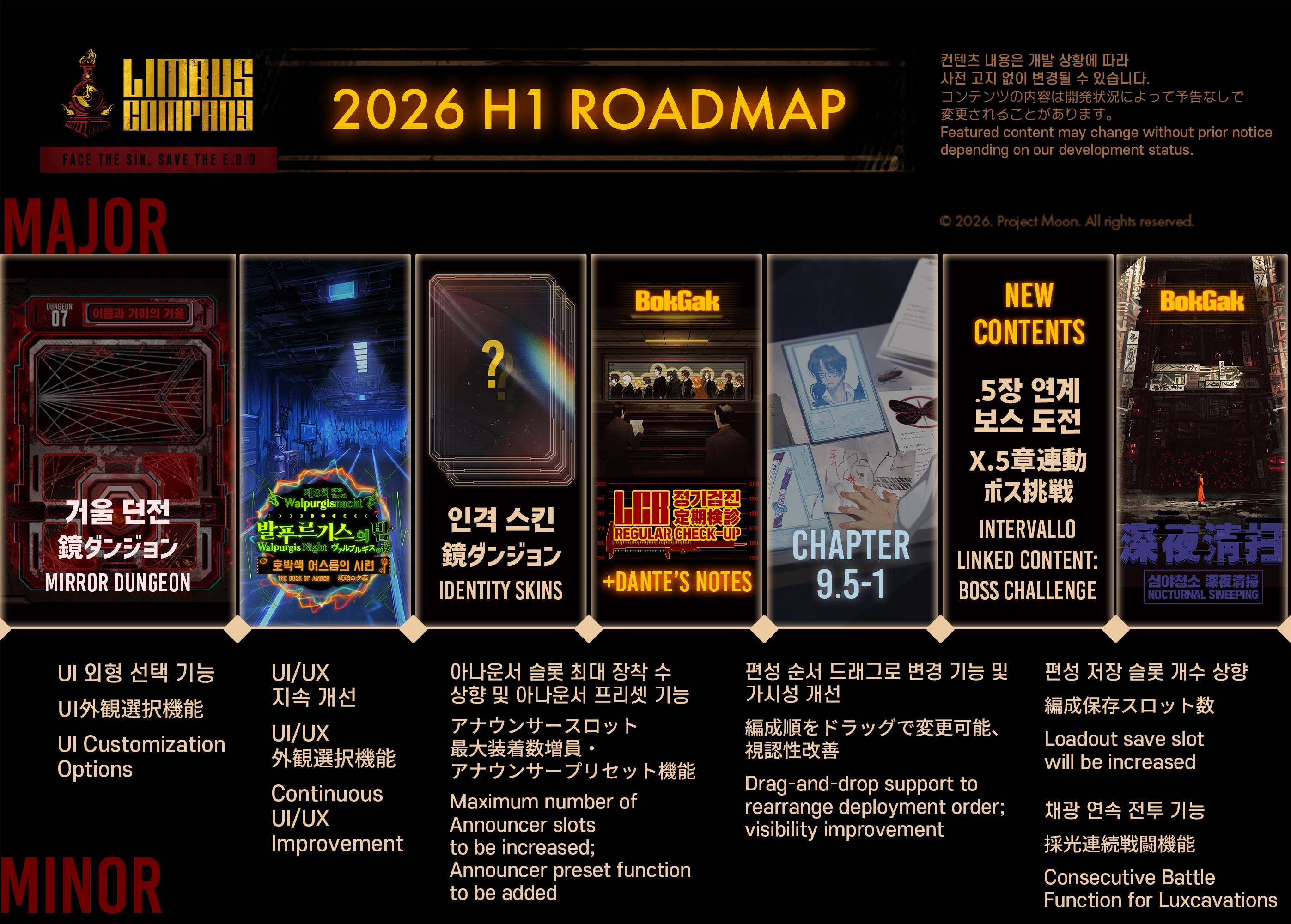 림버스 컴퍼니 2026 상반기 로드맵 이미지