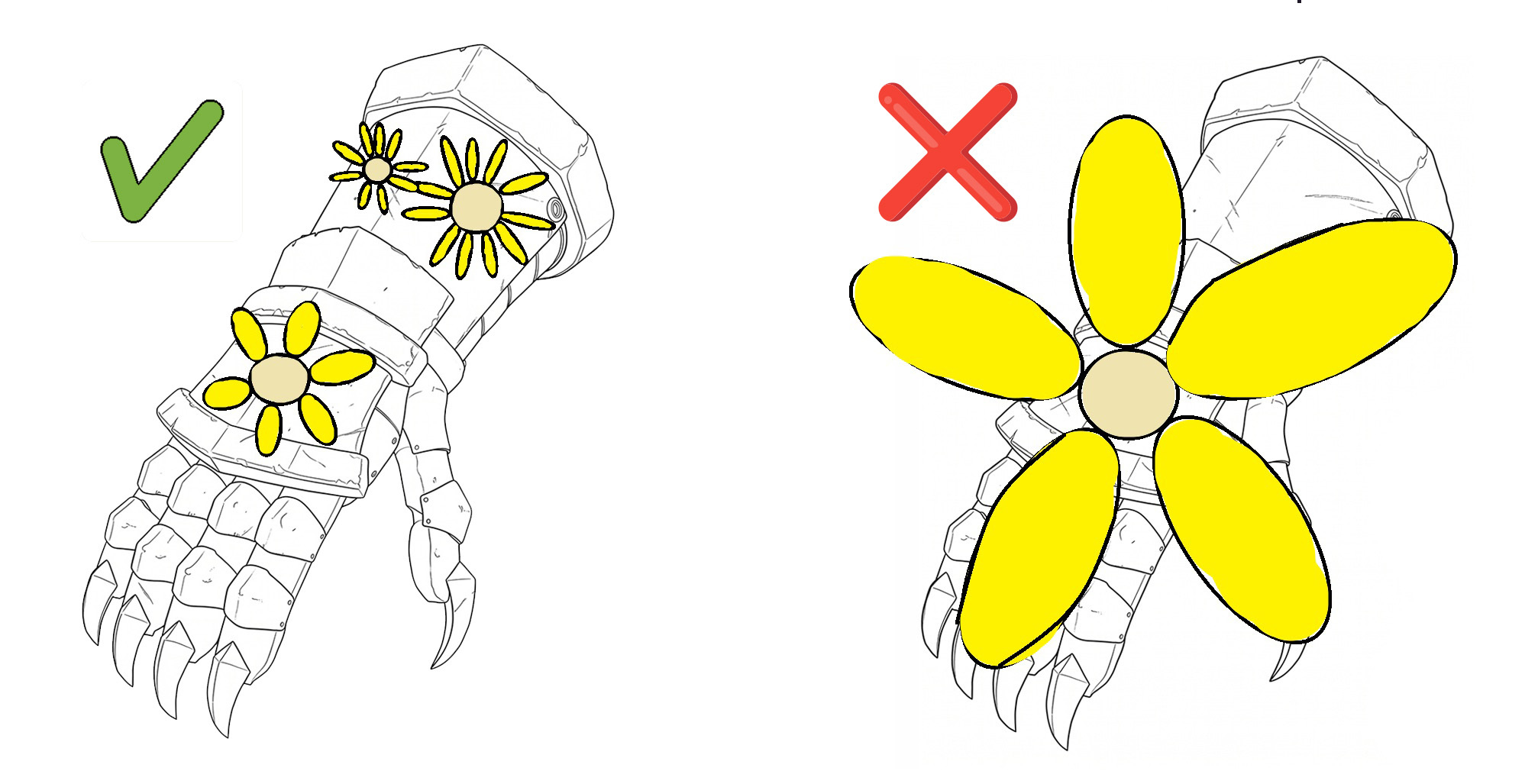 Important Design Restrictions