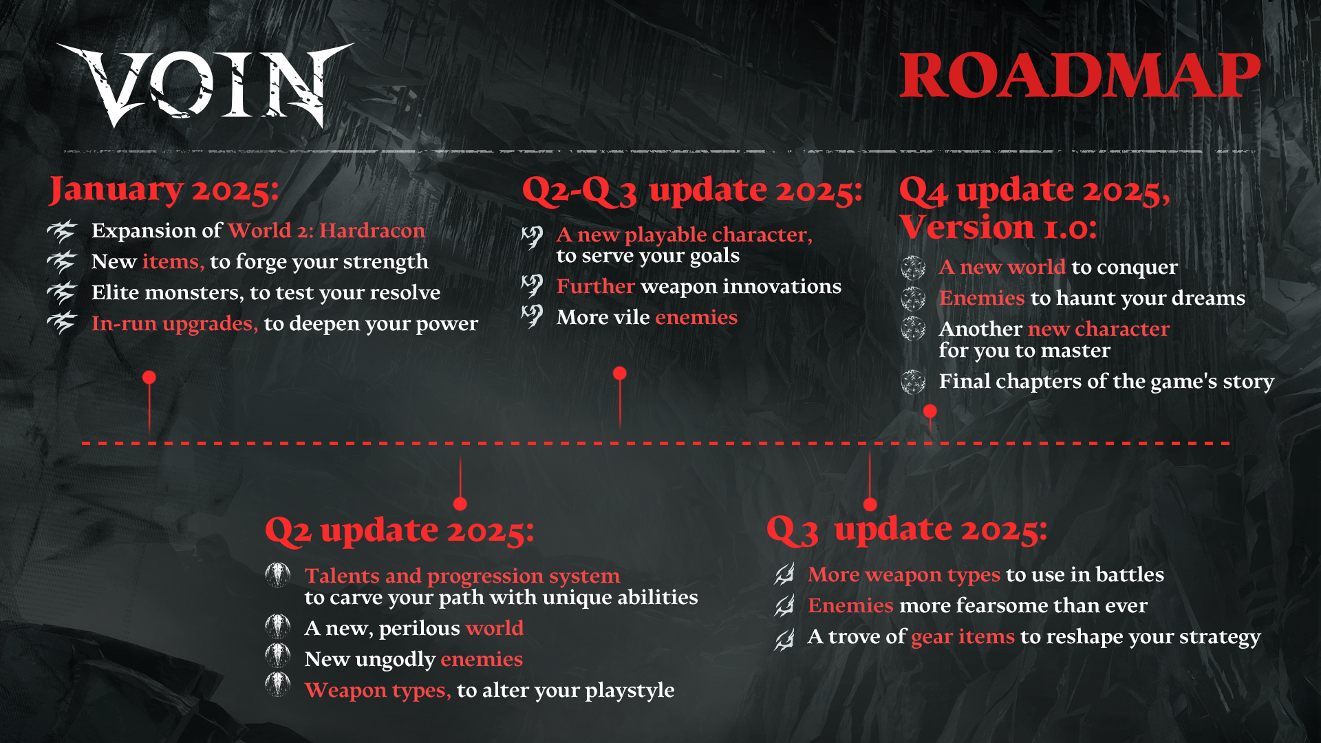 NEWS - Voin : Accès anticipé disponible 1 22f2333a283700181753491f1175e9a5cab553cf | RPG Jeuxvidéo