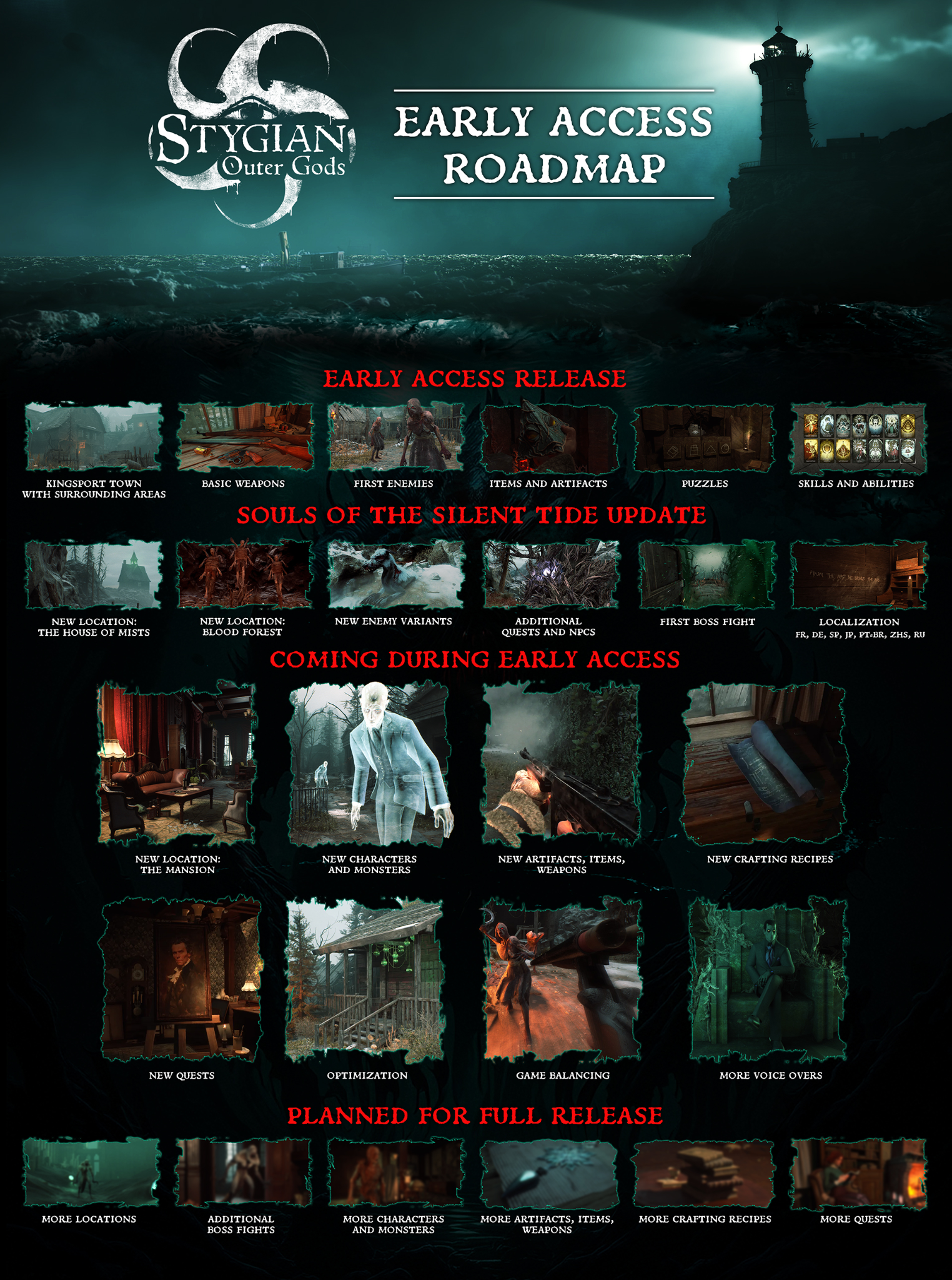 NEWS - Stygian : Outer Gods : Feuille de route 1 bbb8b259b82fc6c9c8305dd6d627e08d672657f6 | RPG Jeuxvidéo
