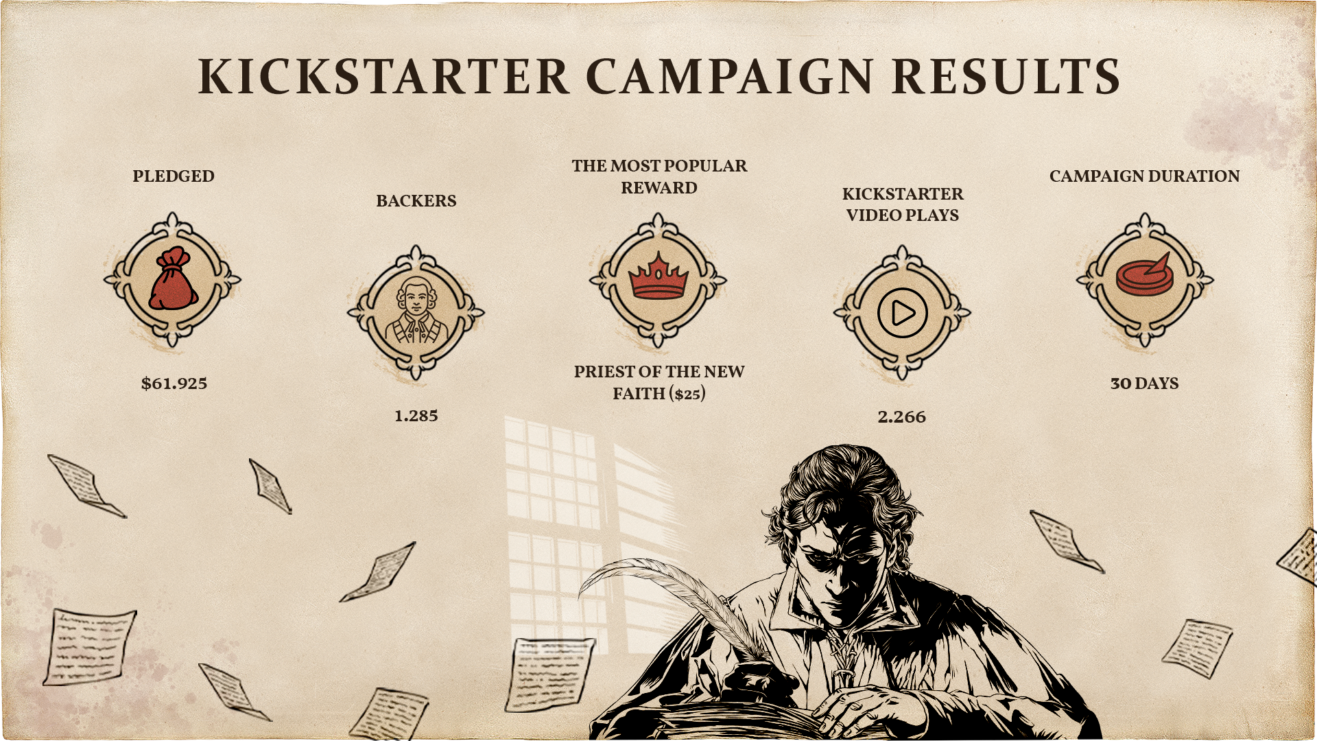 NEWS - The Life and Suffering of Prince Jerian : Campagne participative réussie 1 0e0faef60392d9bc71891113ab95580c78dd7fc4 | RPG Jeuxvidéo