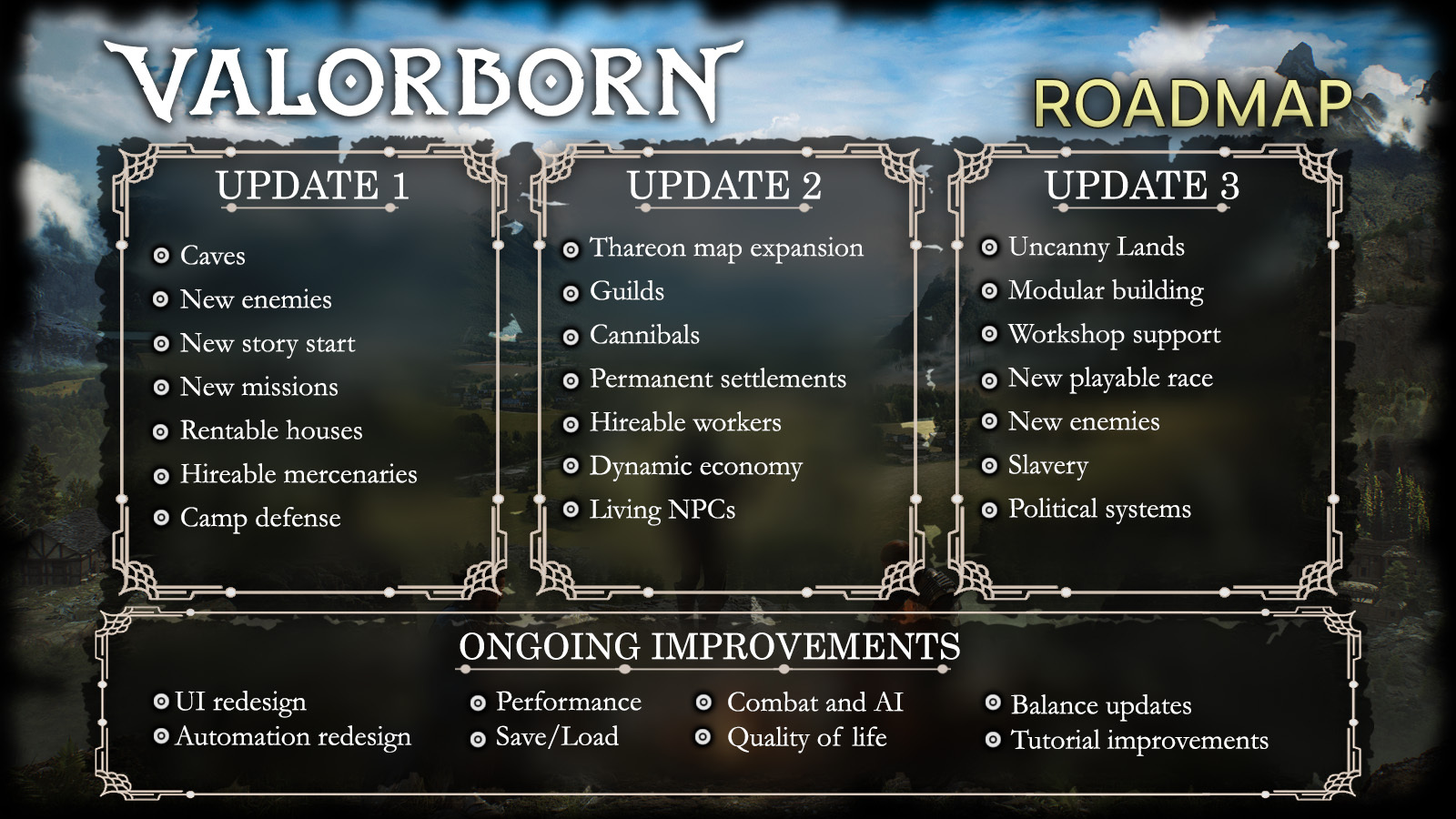 NEWS - Valorborn : Feuille de route 2026 1 6bfa349e39e111c9f21a0eb11cdd1a7252dfb923 | RPG Jeuxvidéo