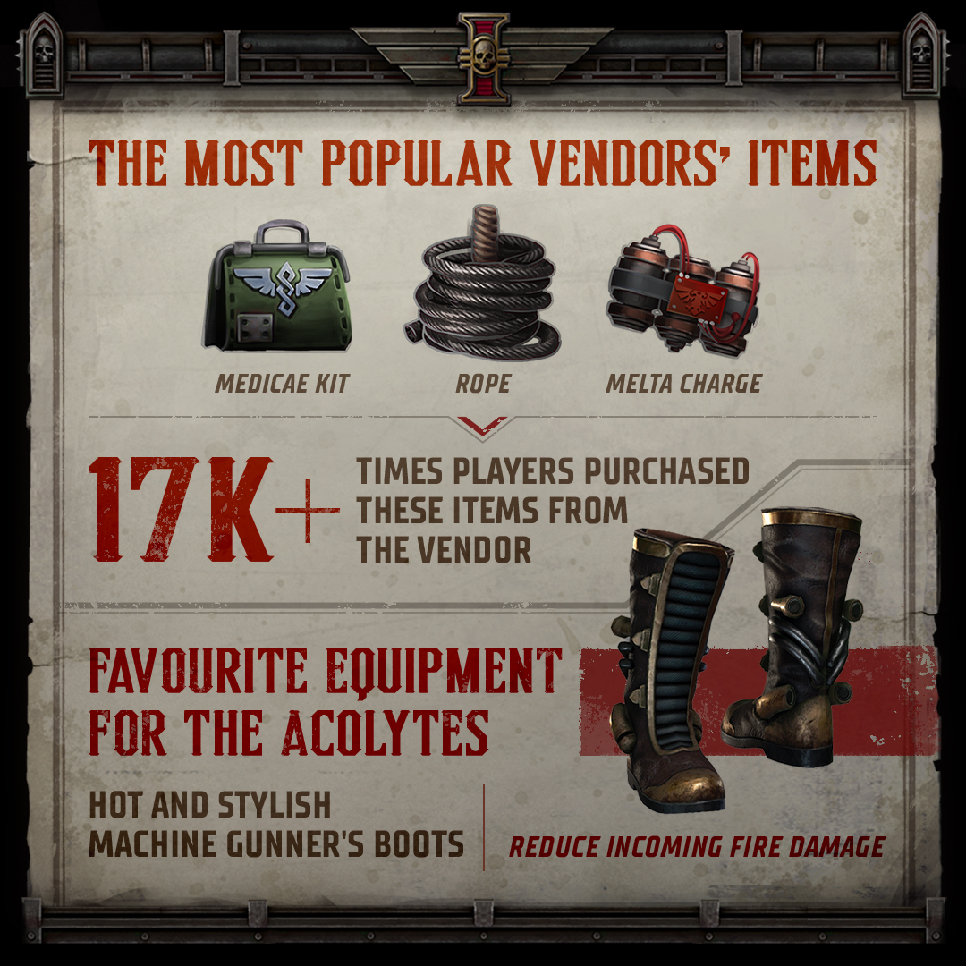 NEWS - Warhammer 40,000 : Dark Heresy : Chiffres au sujet de l'alpha 2 318b3926f867c355b42a35aefb28a5aedda25435 | RPG Jeuxvidéo