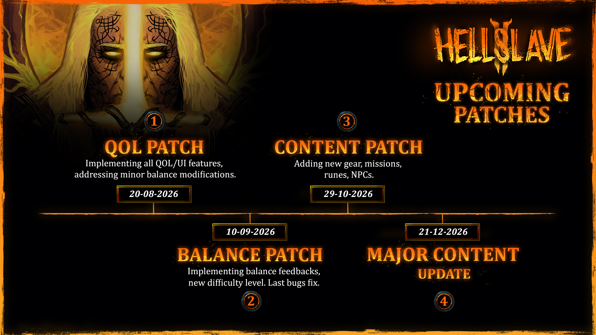 NEWS - HellSlave II : Judgment of the Archon : Les plans du développeur pour les prochains mois 1 cdade6d30f41f567457430d428e7213680f688ef | RPG Jeuxvidéo