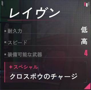 [新人物更新][推荐/3D/射击/肉鸽/动态/无修] 御炮少女 [官中/度盘/P盘] 游戏 第12张