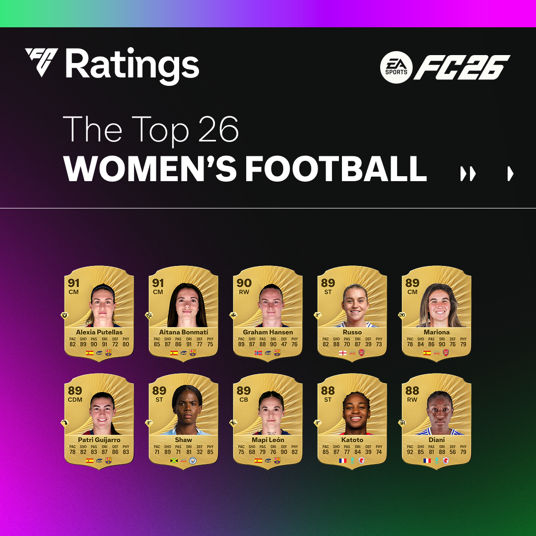 EA Sports FC 26 oyununun en iyi kadın ve erkek oyuncuları açıklandı