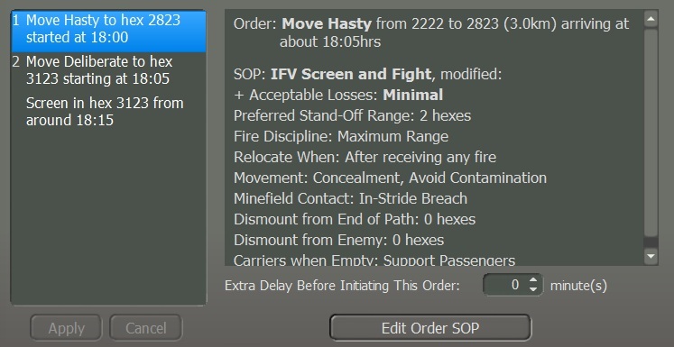FCCW Unit Dashboard SOP Detailed
