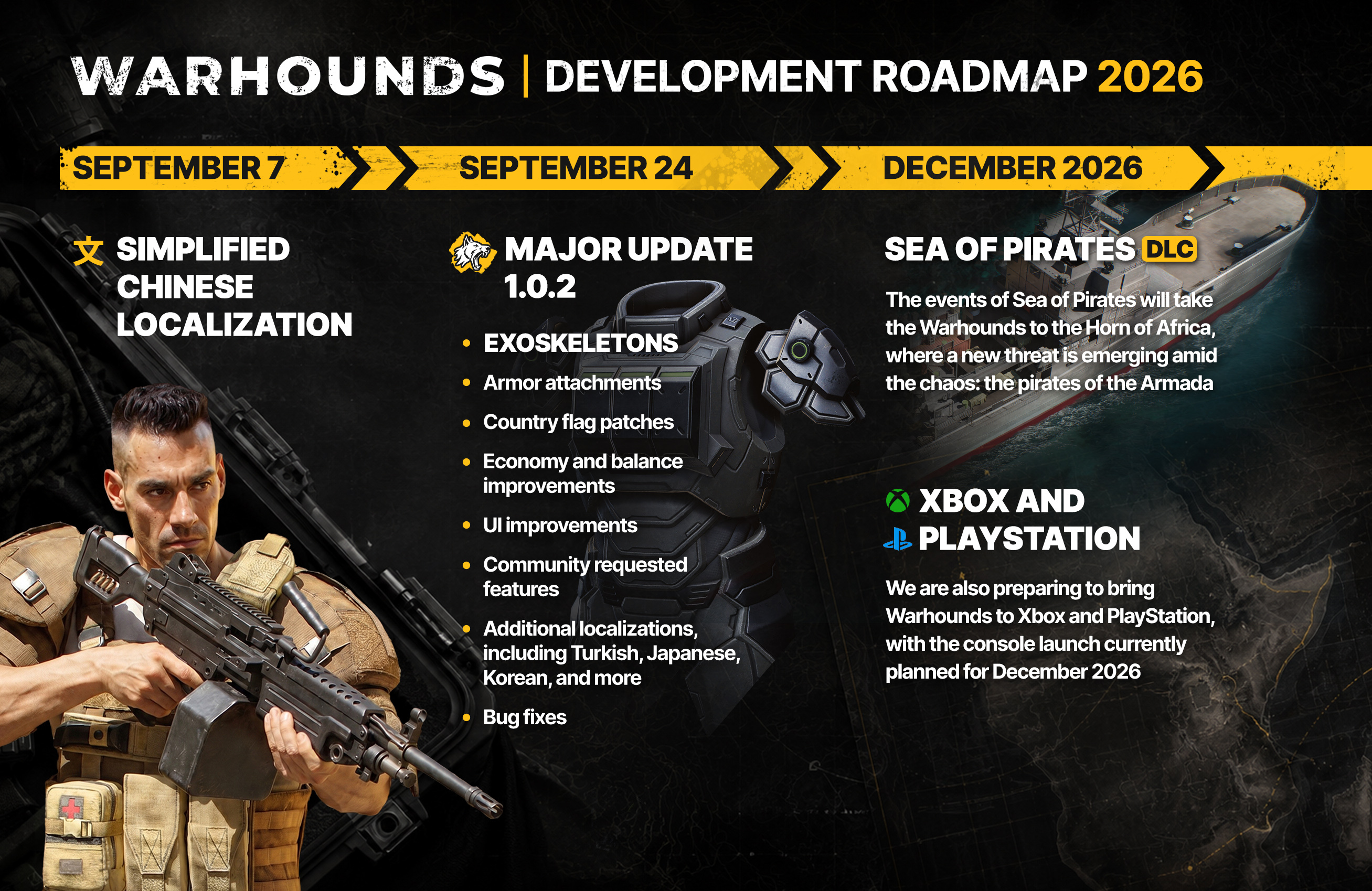 NEWS - Warhounds : Feuille de route 1 cd1662e8e8449dfbe8e229c9dc048bcf6f13148c | RPG Jeuxvidéo