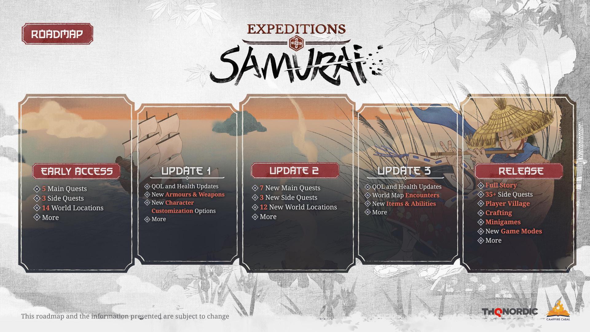 NEWS - Expeditions : Samurai : Aperçu des prochaines améliorations 1 1c91b153dcef399c4a19b5096c9e51d88cf583ab | RPG Jeuxvidéo