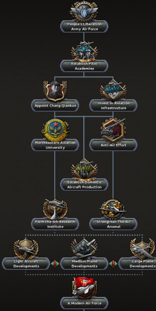 ef2e3e3a154ed22c17fce54f8a6517da174e33af.png