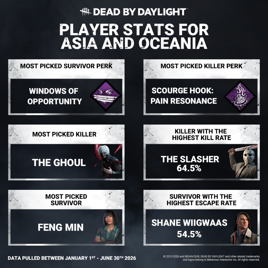 Patch notes image