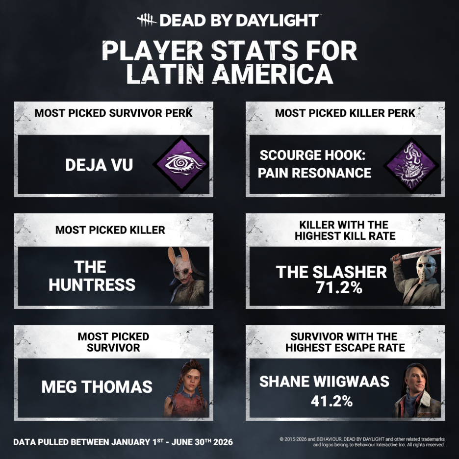 Patch notes image