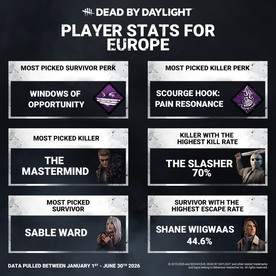 Patch notes image