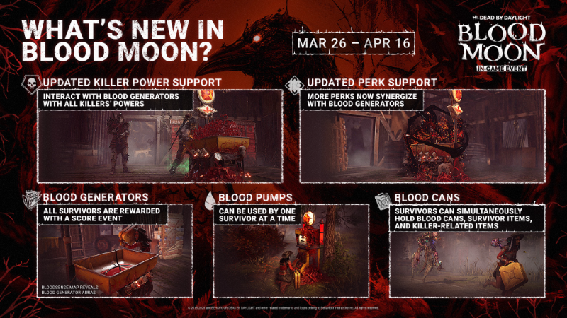 What's new in Blood Moon?