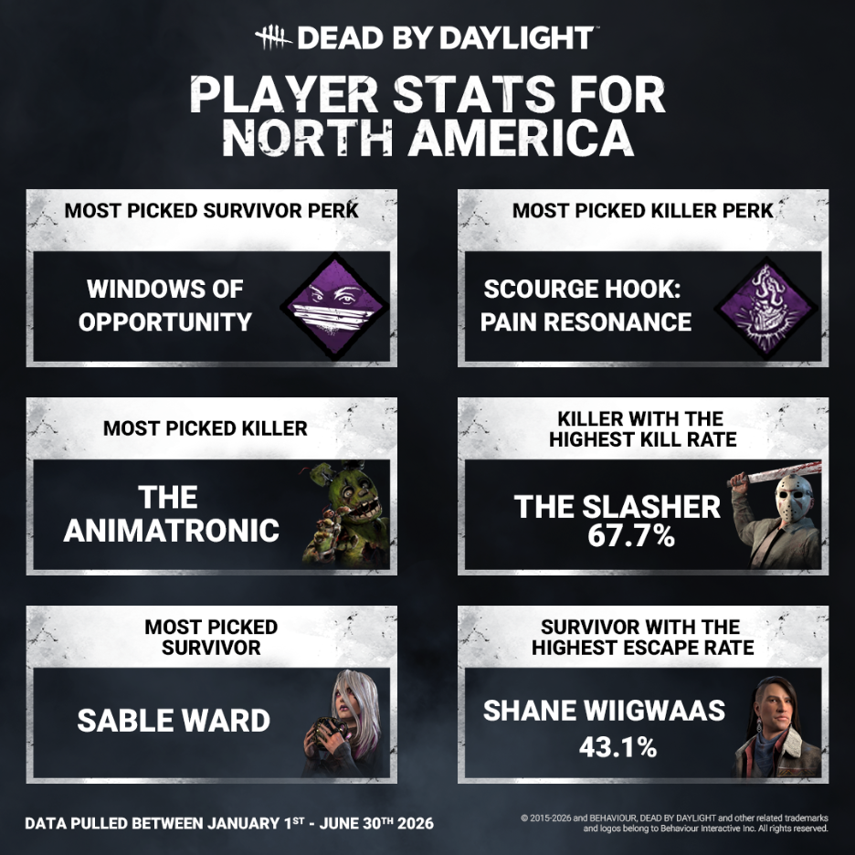 Patch notes image