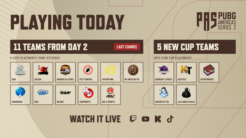 PUBG Americas Series 2: Playoffs 2 Day 3 is LIVE!!