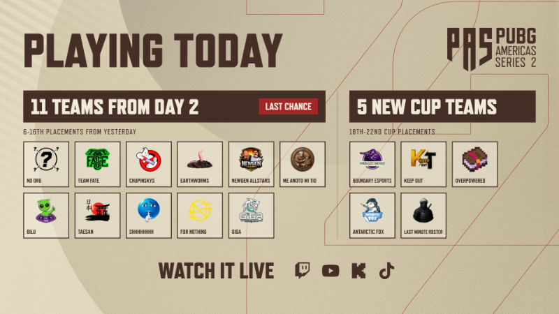 PUBG Americas Series 2: Playoffs 1 Day 3 is LIVE!!