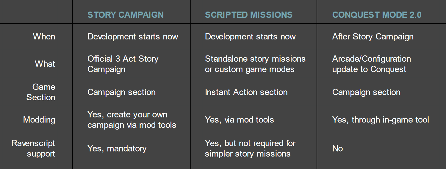 Știri - Steam Community Announcements
