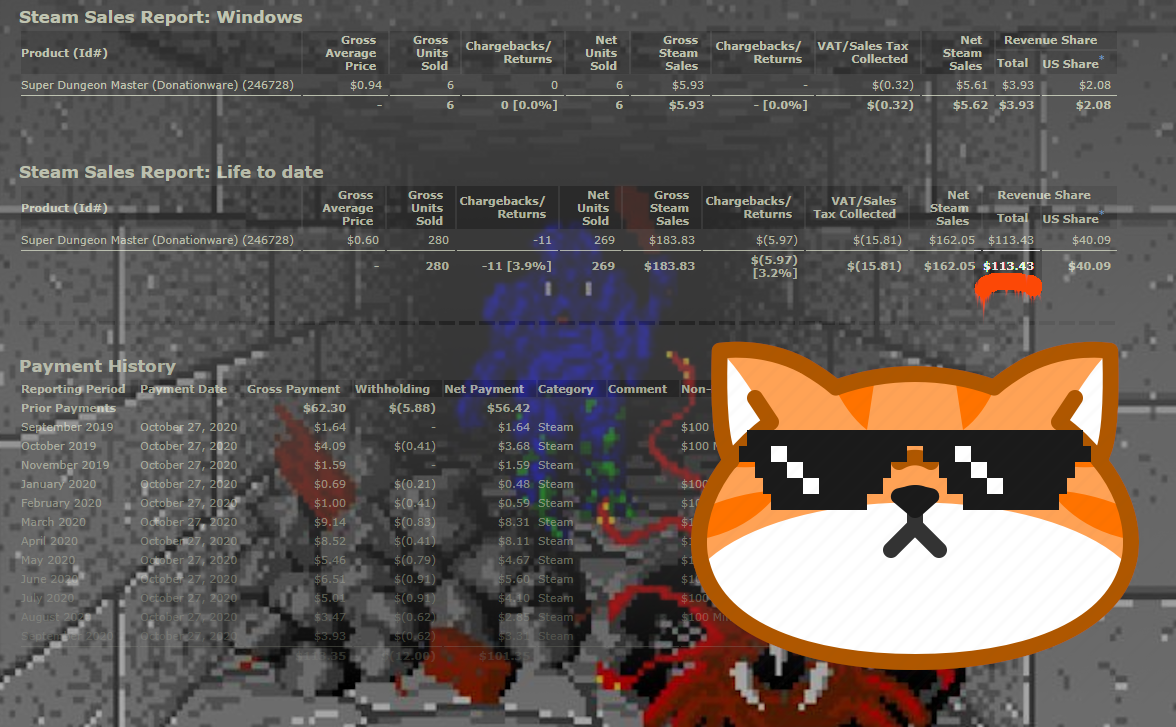 Steam post image