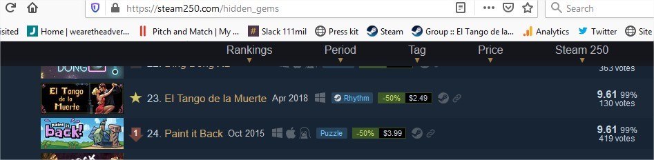Steam post image