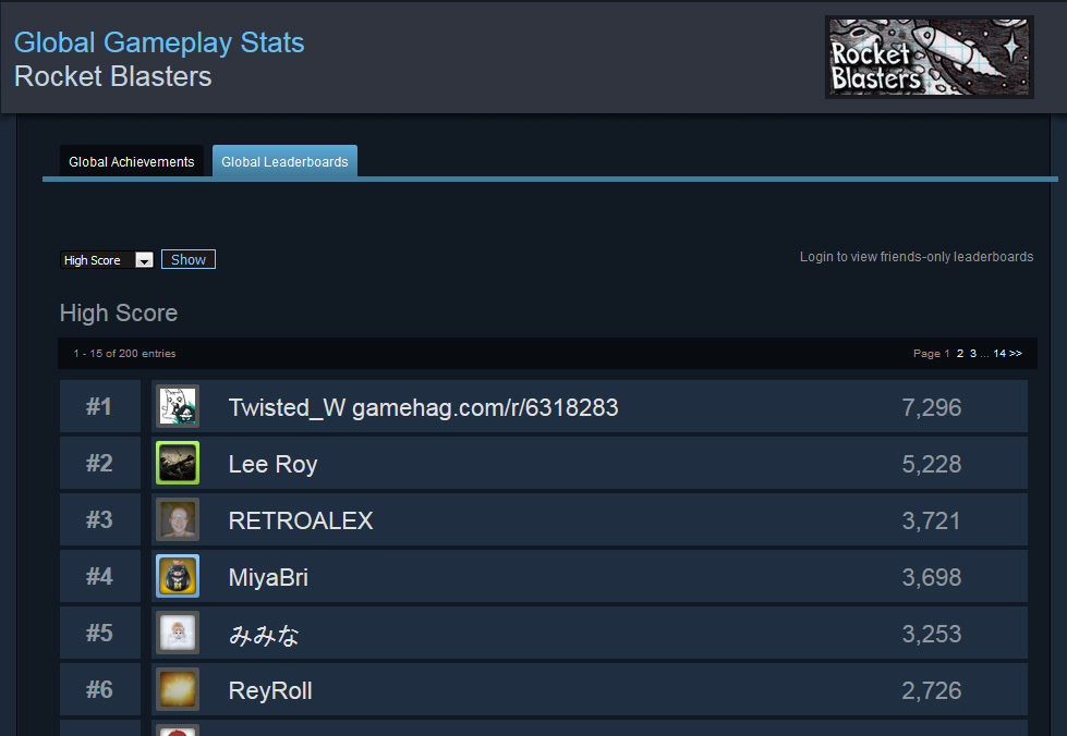 Steam post image