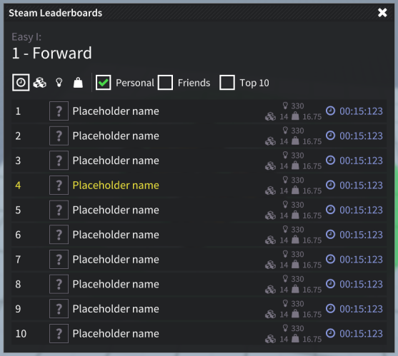 Steam post image