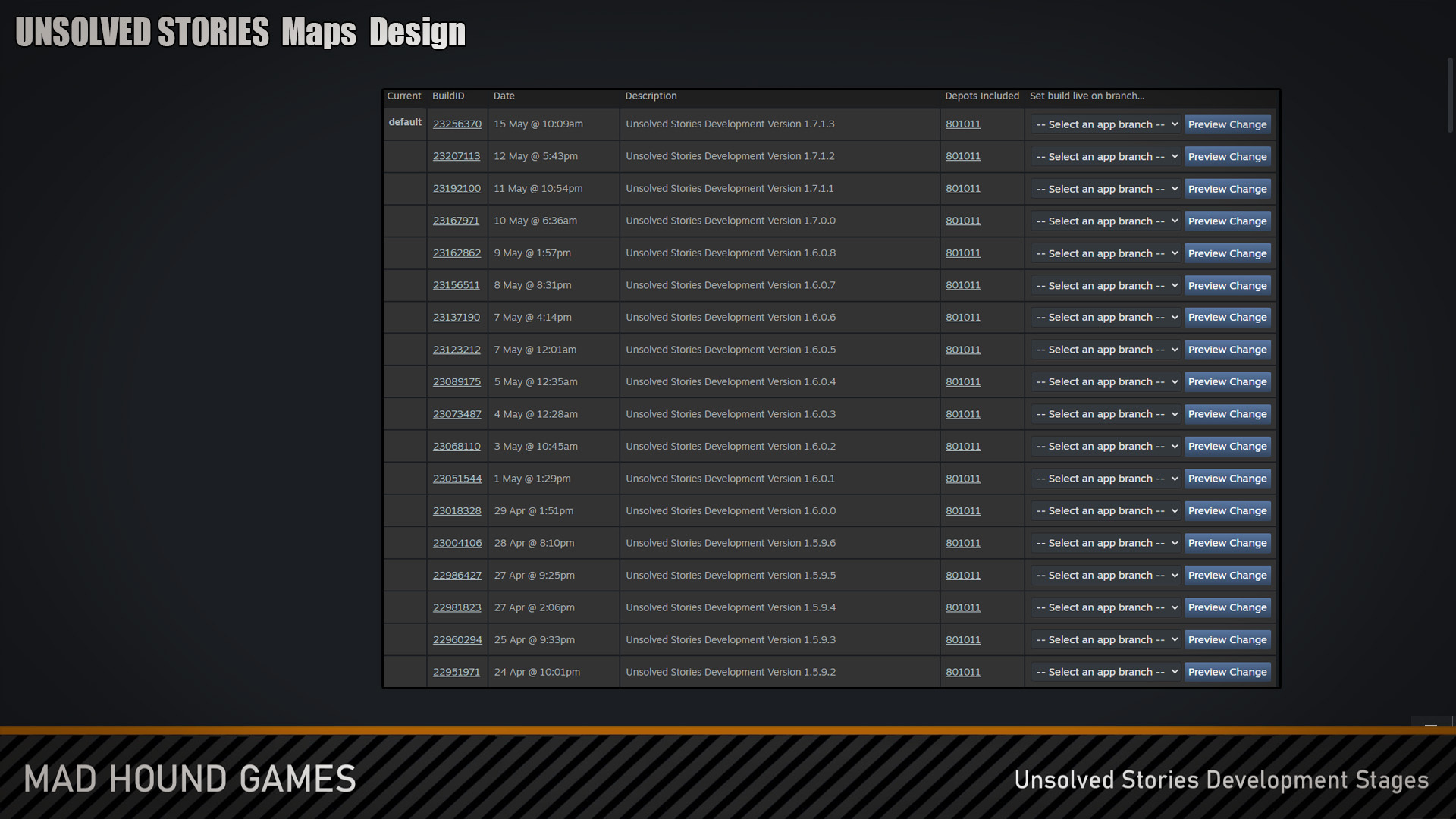 Steam post image