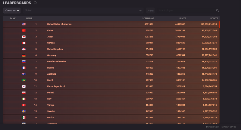 Kovaks Ranks Steam :: KovaaK's :: 🌐 KovaaKs.com 1.2.4 Update: Global Leaderboards 🌐