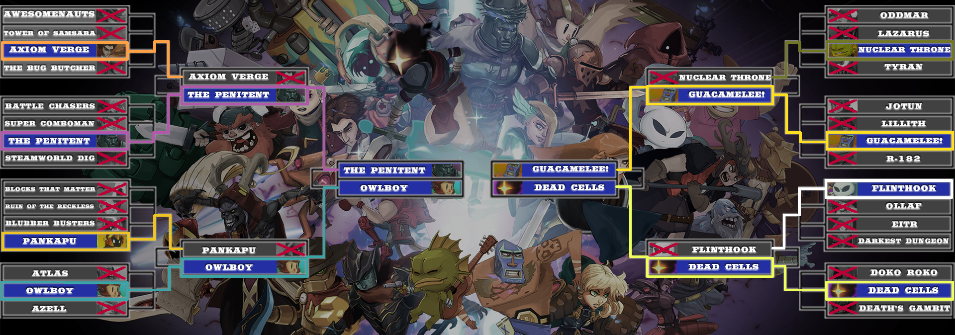 Steam post image