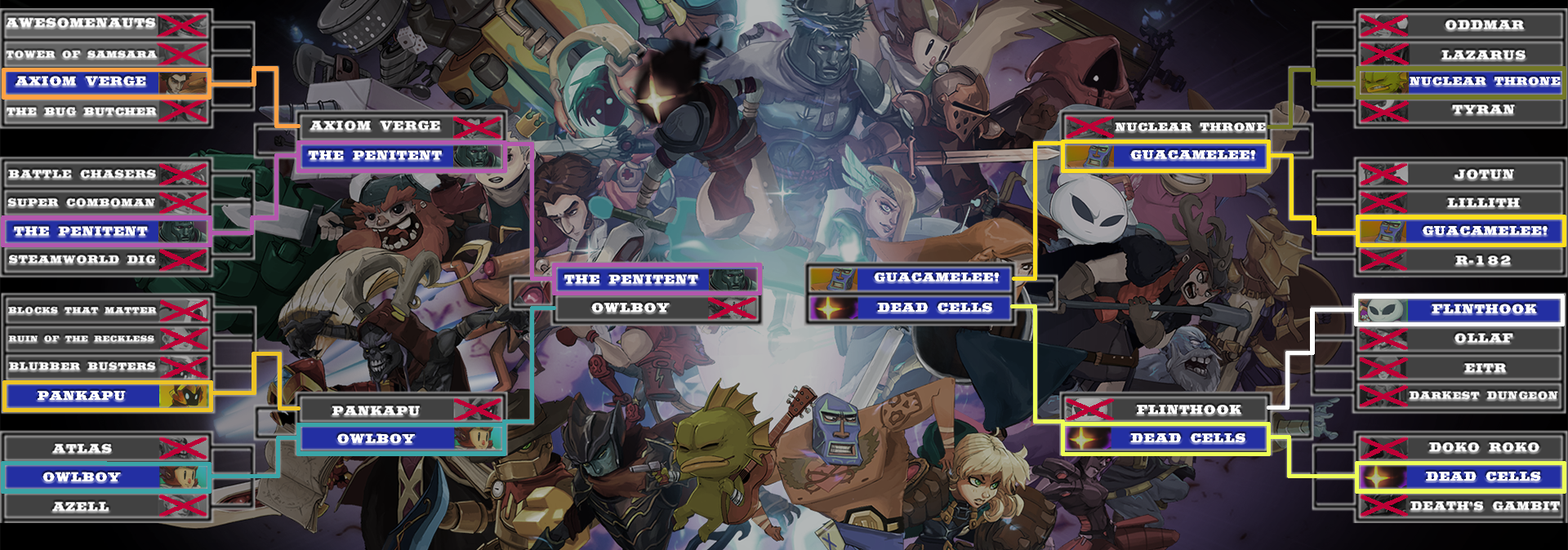 Steam post image