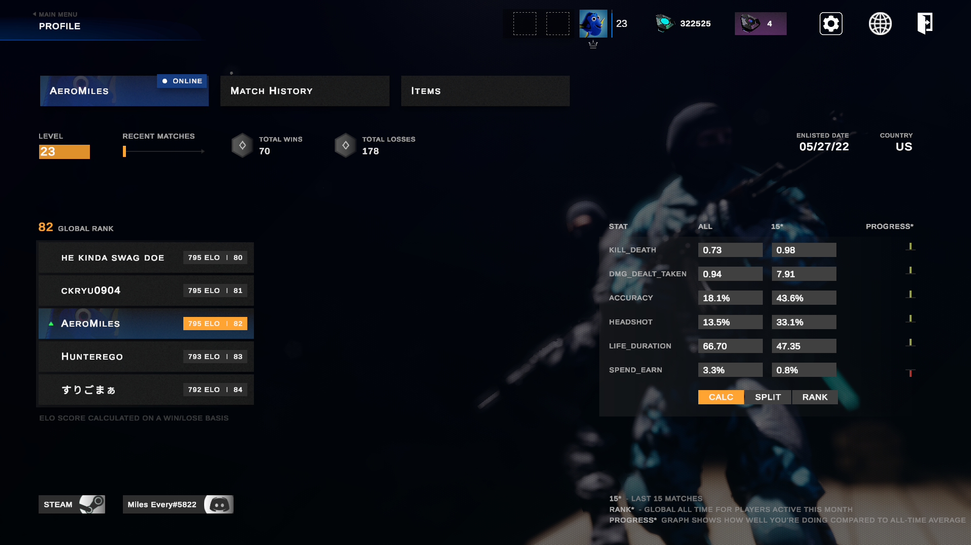 Steam post image