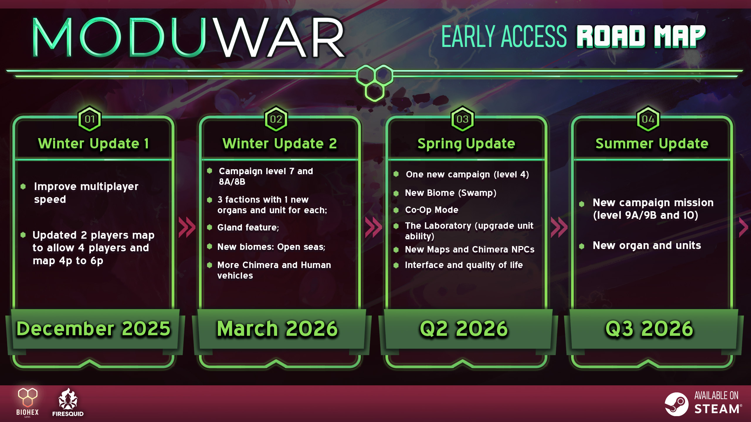 Steam post image