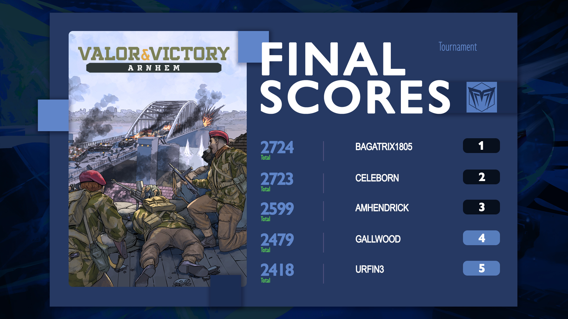 Steam post image